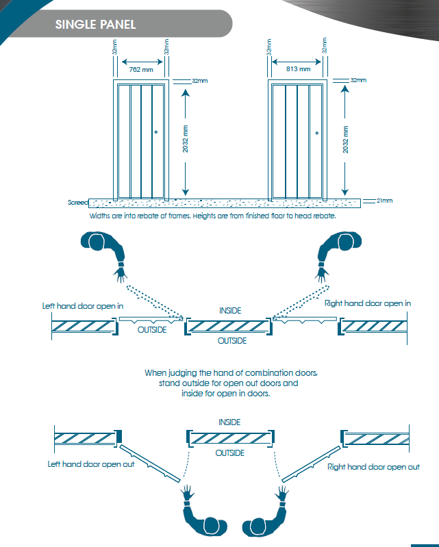 Steel Doors